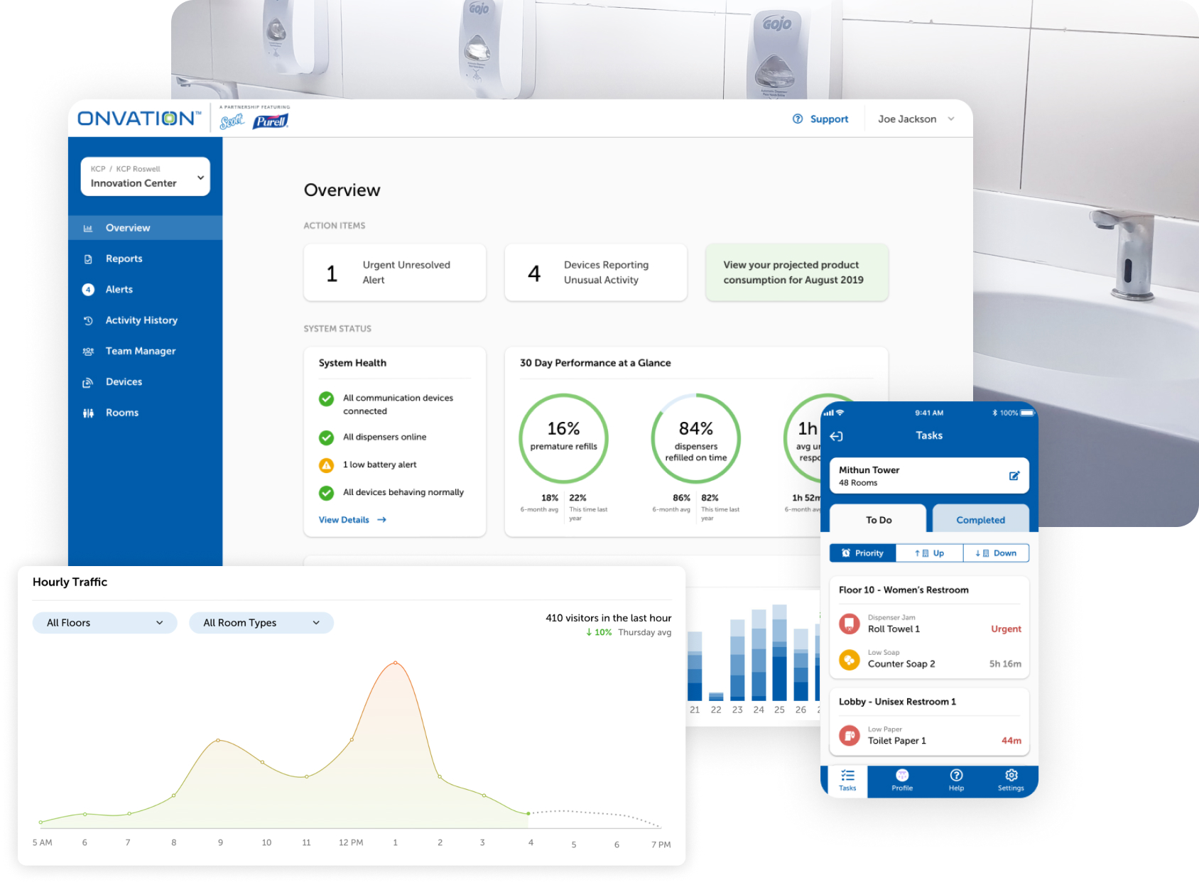 Dashboard reporting and task management for Kimberly-Clark customers